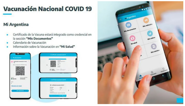 covif