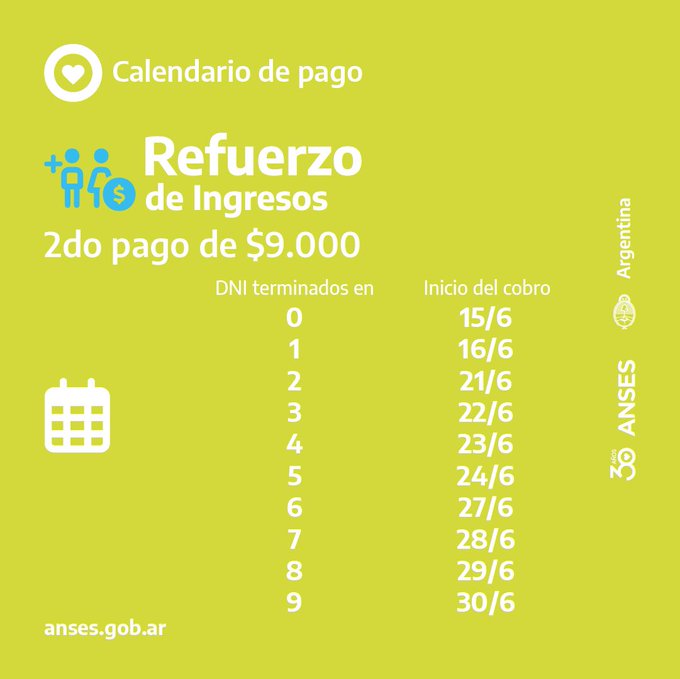 calendario de pago