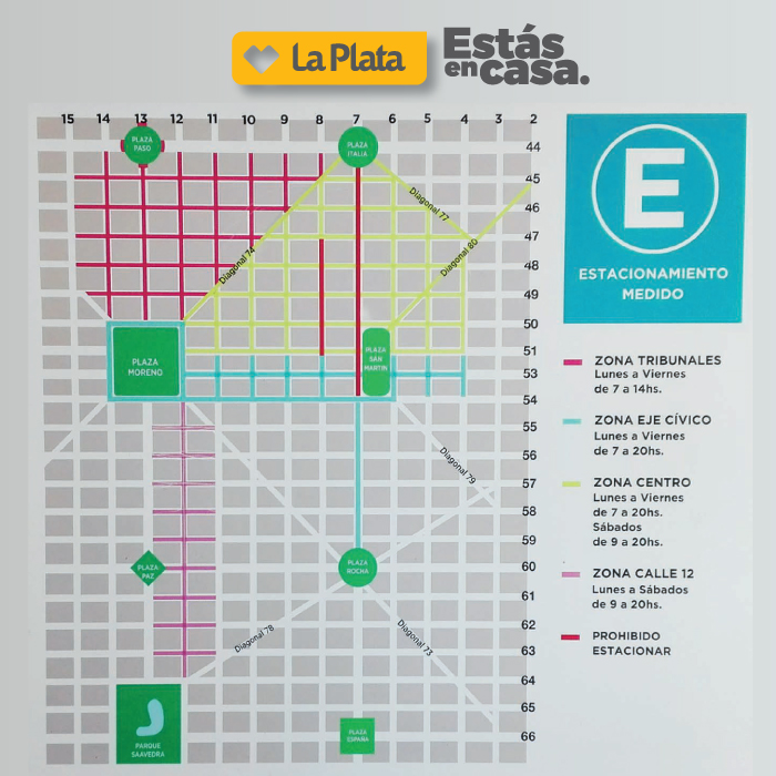 La Plata estacionamiento
