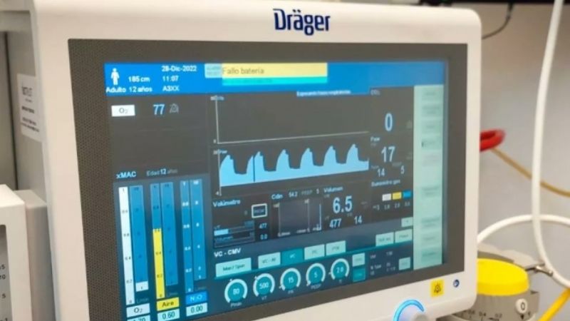 equipamiento hospitales